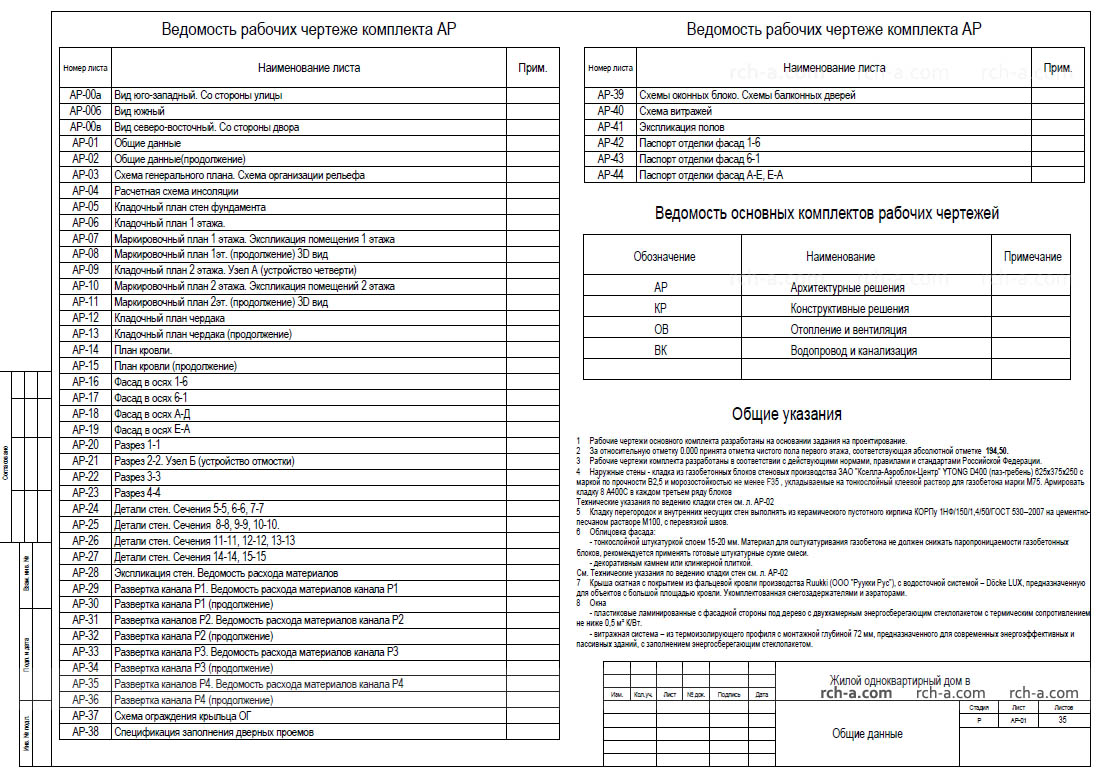 Проект общие данные