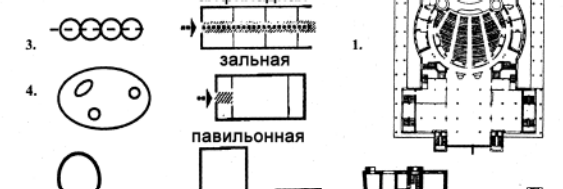 Зальная планировочная схема